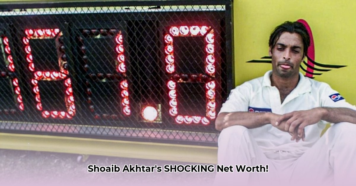 net-worth-of-shoaib-akhtar